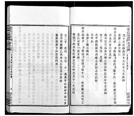 [盛]盛氏宗谱 (浙江) 盛氏家谱_三.pdf