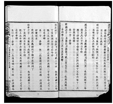 [盛]盛氏宗谱 (浙江) 盛氏家谱_七.pdf