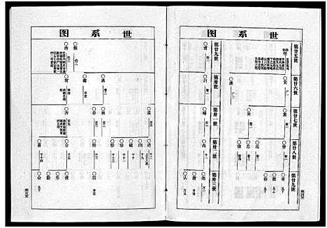 [王]盘溪王氏谱志_6卷 (浙江) 盘溪王氏谱_二.pdf