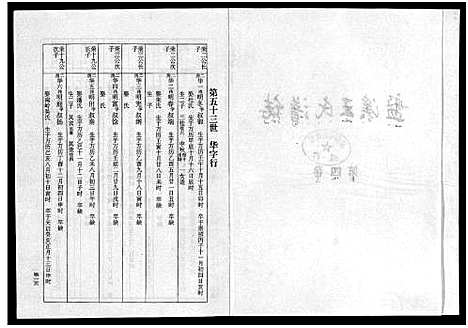 [王]盘溪王氏谱志_6卷 (浙江) 盘溪王氏谱_四.pdf