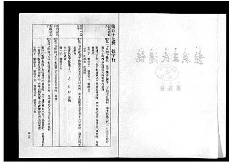 [王]盘溪王氏谱志_6卷 (浙江) 盘溪王氏谱_五.pdf