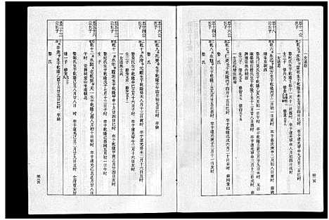 [王]盘溪王氏谱志_6卷 (浙江) 盘溪王氏谱_五.pdf