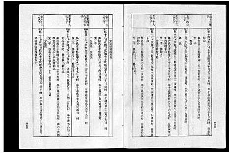 [王]盘溪王氏谱志_6卷 (浙江) 盘溪王氏谱_五.pdf