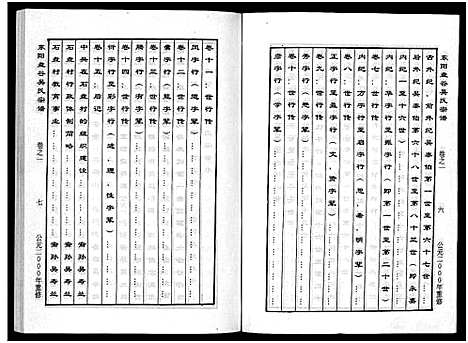 [吴]盘谷吴氏宗谱_15卷 (浙江) 盘谷吴氏家谱_一.pdf