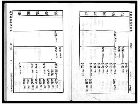 [吴]盘谷吴氏宗谱_15卷 (浙江) 盘谷吴氏家谱_三.pdf