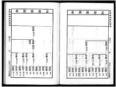 [吴]盘谷吴氏宗谱_15卷 (浙江) 盘谷吴氏家谱_三.pdf