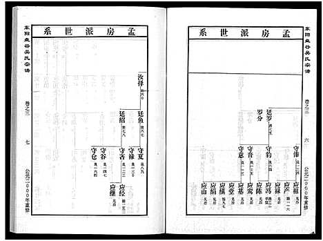 [吴]盘谷吴氏宗谱_15卷 (浙江) 盘谷吴氏家谱_三.pdf