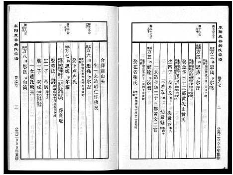 [吴]盘谷吴氏宗谱_15卷 (浙江) 盘谷吴氏家谱_七.pdf