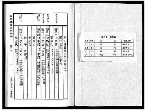 [吴]盘谷吴氏宗谱_15卷 (浙江) 盘谷吴氏家谱_十.pdf