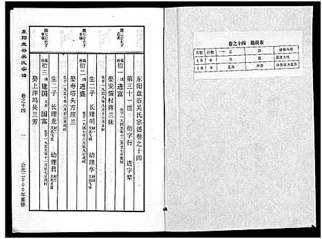 [吴]盘谷吴氏宗谱_15卷 (浙江) 盘谷吴氏家谱_十四.pdf