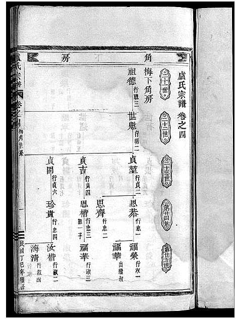 [卢]卢氏宗谱_12卷 (浙江) 卢氏家谱_四.pdf