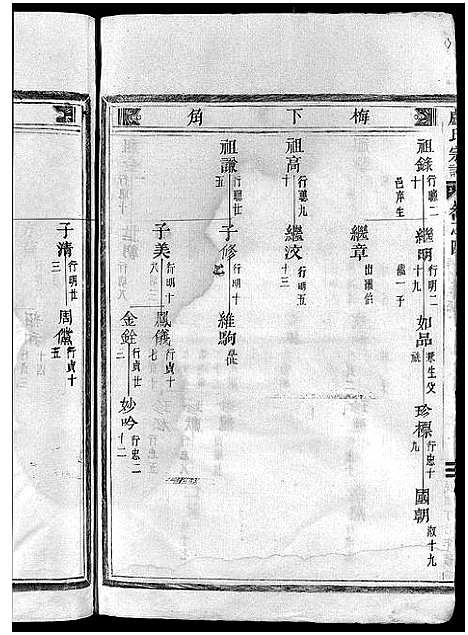 [卢]卢氏宗谱_12卷 (浙江) 卢氏家谱_四.pdf