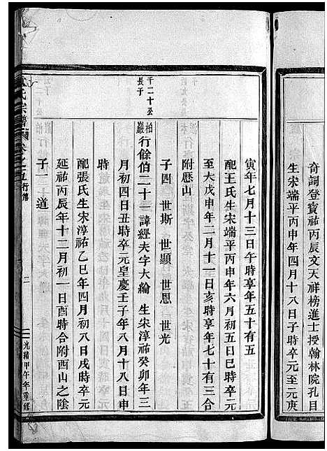 [卢]卢氏宗谱_12卷 (浙江) 卢氏家谱_五.pdf