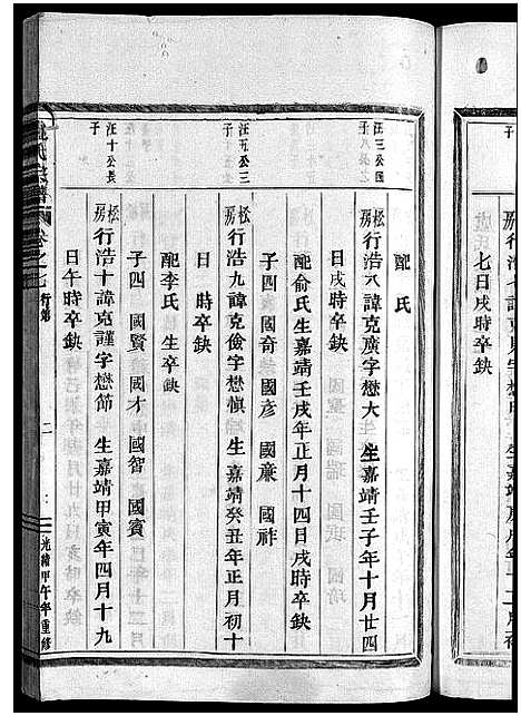 [卢]卢氏宗谱_12卷 (浙江) 卢氏家谱_七.pdf