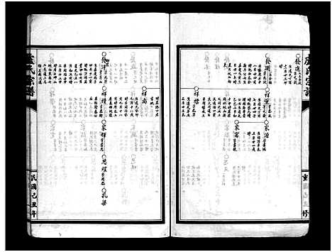 [卢]卢氏宗谱_不分卷 (浙江) 卢氏家谱_三.pdf