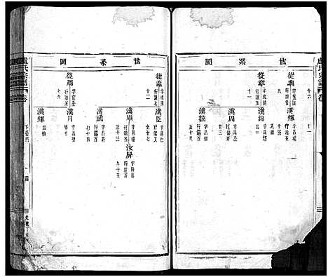 [卢]卢氏宗谱_不分卷 (浙江) 卢氏家谱_三.pdf