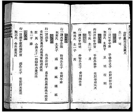 [卢]卢氏宗谱_不分卷 (浙江) 卢氏家谱_四.pdf