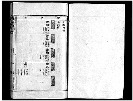 [卢]卢氏宗谱_不分卷 (浙江) 卢氏家谱_四.pdf