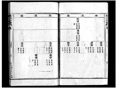 [卢]卢氏宗谱_不分卷 (浙江) 卢氏家谱_四.pdf