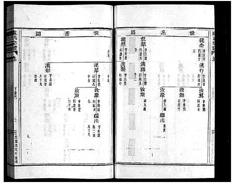 [卢]卢氏宗谱_不分卷 (浙江) 卢氏家谱_五.pdf