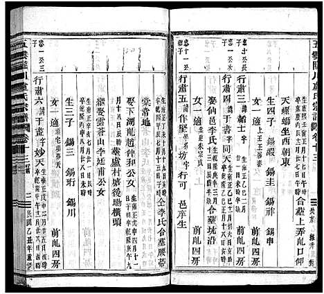 [卢]卢氏家乘_27卷 (浙江) 卢氏家乘 _十二.pdf