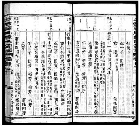 [卢]卢氏家乘_27卷 (浙江) 卢氏家乘 _十二.pdf