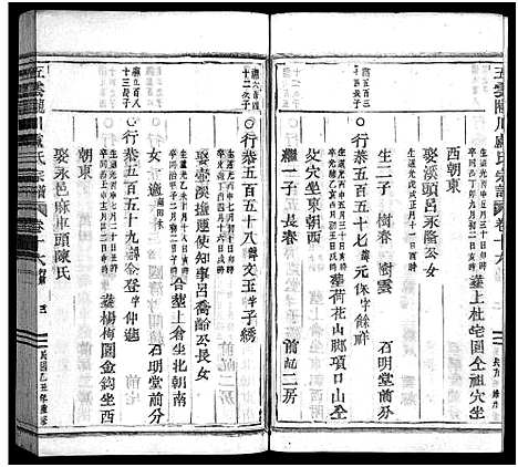 [卢]卢氏家乘_27卷 (浙江) 卢氏家乘 _十五.pdf