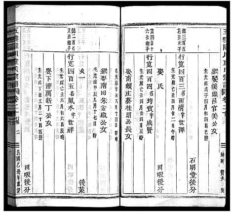 [卢]卢氏家乘_27卷 (浙江) 卢氏家乘 _十九.pdf