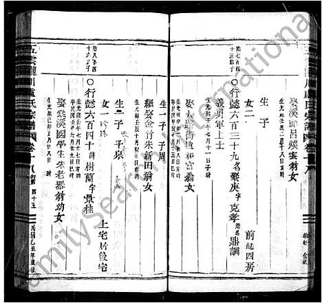 [卢]卢氏家乘_28卷 (浙江) 卢氏家乘 _三.pdf