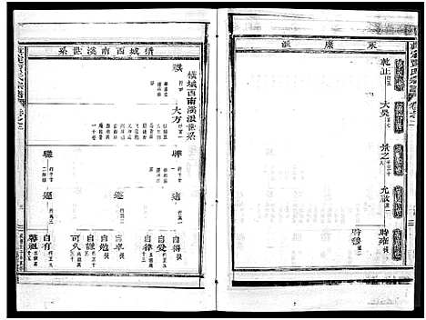 [贾]真定贾氏宗谱_23卷首1卷 (浙江) 真定贾氏家谱_二.pdf