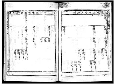 [贾]真定贾氏宗谱_23卷首1卷 (浙江) 真定贾氏家谱_三.pdf