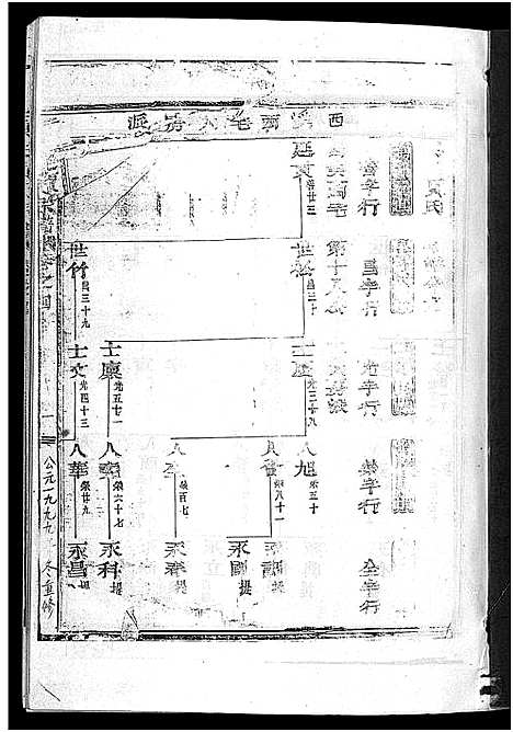 [贾]真定贾氏宗谱_23卷首1卷 (浙江) 真定贾氏家谱_四.pdf