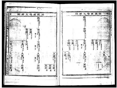 [贾]真定贾氏宗谱_23卷首1卷 (浙江) 真定贾氏家谱_四.pdf