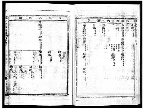 [贾]真定贾氏宗谱_23卷首1卷 (浙江) 真定贾氏家谱_五.pdf