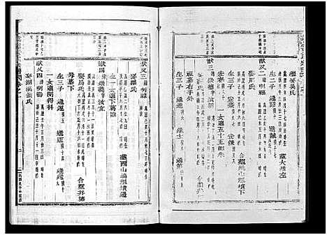 [贾]真定贾氏宗谱_23卷首1卷 (浙江) 真定贾氏家谱_六.pdf