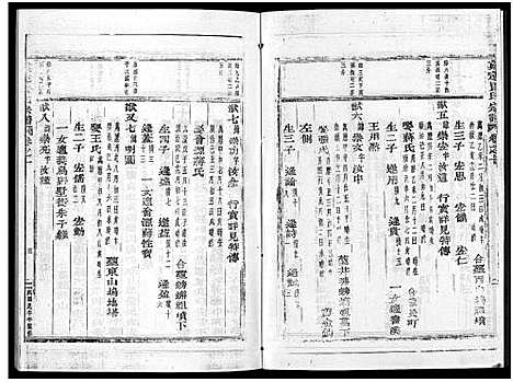 [贾]真定贾氏宗谱_23卷首1卷 (浙江) 真定贾氏家谱_六.pdf