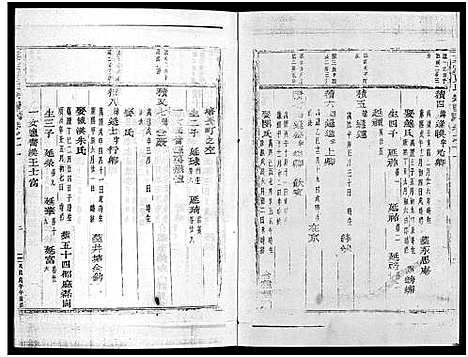 [贾]真定贾氏宗谱_23卷首1卷 (浙江) 真定贾氏家谱_七.pdf