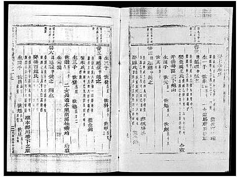 [贾]真定贾氏宗谱_23卷首1卷 (浙江) 真定贾氏家谱_八.pdf