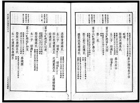 [贾]真定贾氏宗谱_23卷首1卷 (浙江) 真定贾氏家谱_十.pdf