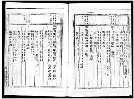 [贾]真定贾氏宗谱_23卷首1卷 (浙江) 真定贾氏家谱_十三.pdf