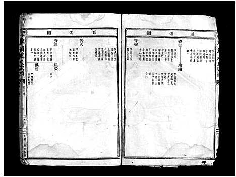 [赵]瞿川埭头赵氏宗谱_不分卷 (浙江) 瞿川埭头赵氏家谱_二.pdf