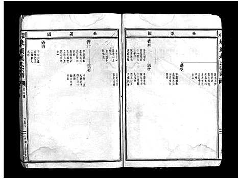 [赵]瞿川埭头赵氏宗谱_不分卷 (浙江) 瞿川埭头赵氏家谱_二.pdf