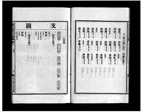 [赵]瞿川赵氏宗谱_5卷 (浙江) 瞿川赵氏家谱_二.pdf