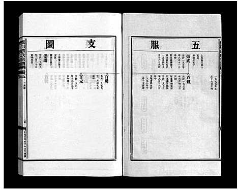 [赵]瞿川赵氏宗谱_5卷 (浙江) 瞿川赵氏家谱_四.pdf