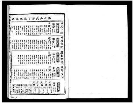 [盛]石塘盛氏宗谱_不分卷 (浙江) 石塘盛氏家谱_五.pdf