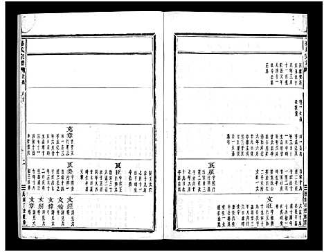 [盛]石塘盛氏宗谱_不分卷 (浙江) 石塘盛氏家谱_六.pdf