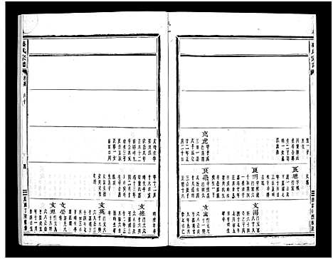 [盛]石塘盛氏宗谱_不分卷 (浙江) 石塘盛氏家谱_六.pdf