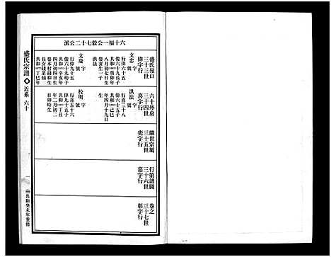 [盛]石塘盛氏宗谱_不分卷 (浙江) 石塘盛氏家谱_八.pdf