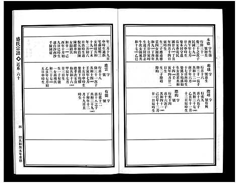 [盛]石塘盛氏宗谱_不分卷 (浙江) 石塘盛氏家谱_八.pdf