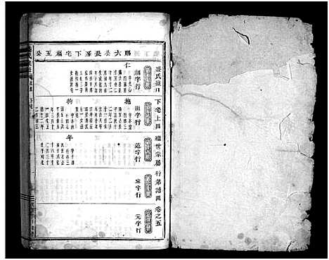 [盛]石塘盛氏宗谱_卷数不详 (浙江) 石塘盛氏家谱_四.pdf